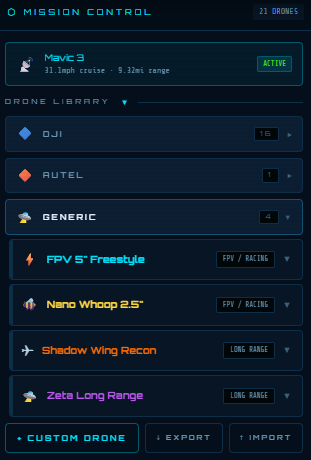 Xelionics Lab drone library