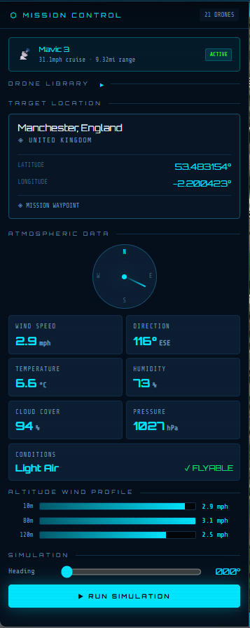 Xelionics Lab mission control panel